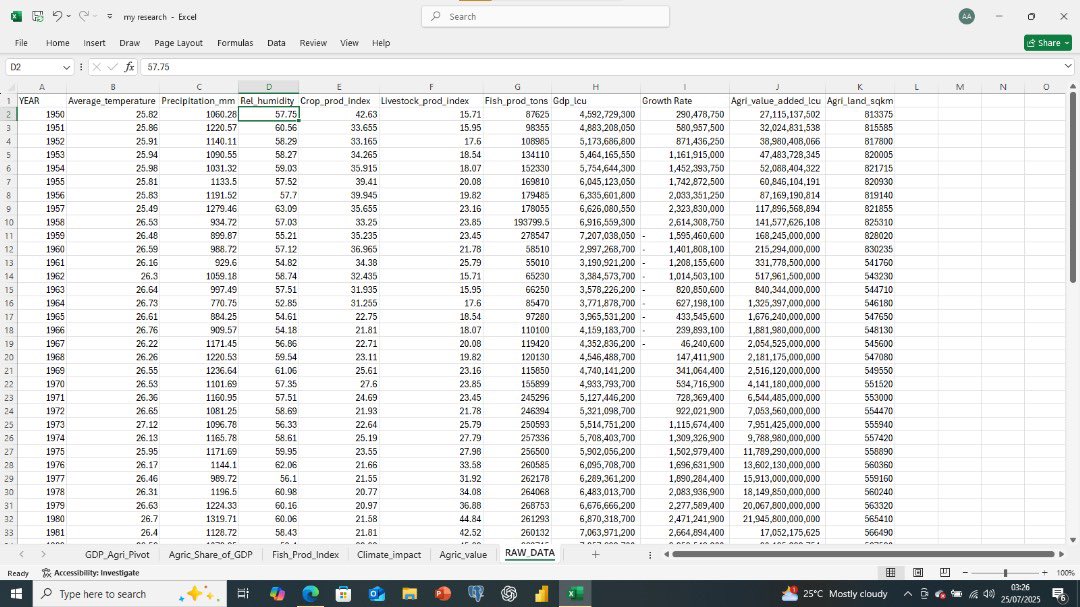 Thoria_Aura's tweet image. I just completed a full analysis of Nigeria’s agricultural economy and GDP from 1950 to 2023 using only Excel.
I worked with raw data and used PivotTables and charts to explore:
The decline in agriculture’s share of GDP•Crop vs livestock growth
•Climate effects
#ExcelAnalysis