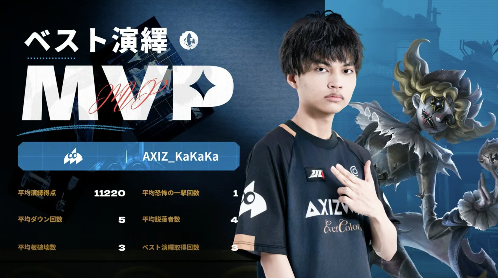 IJLカード AXIZ WAVE KaKaKa IJLカード kakaka(かかか) AXIZ WAVE チャンピオンカード