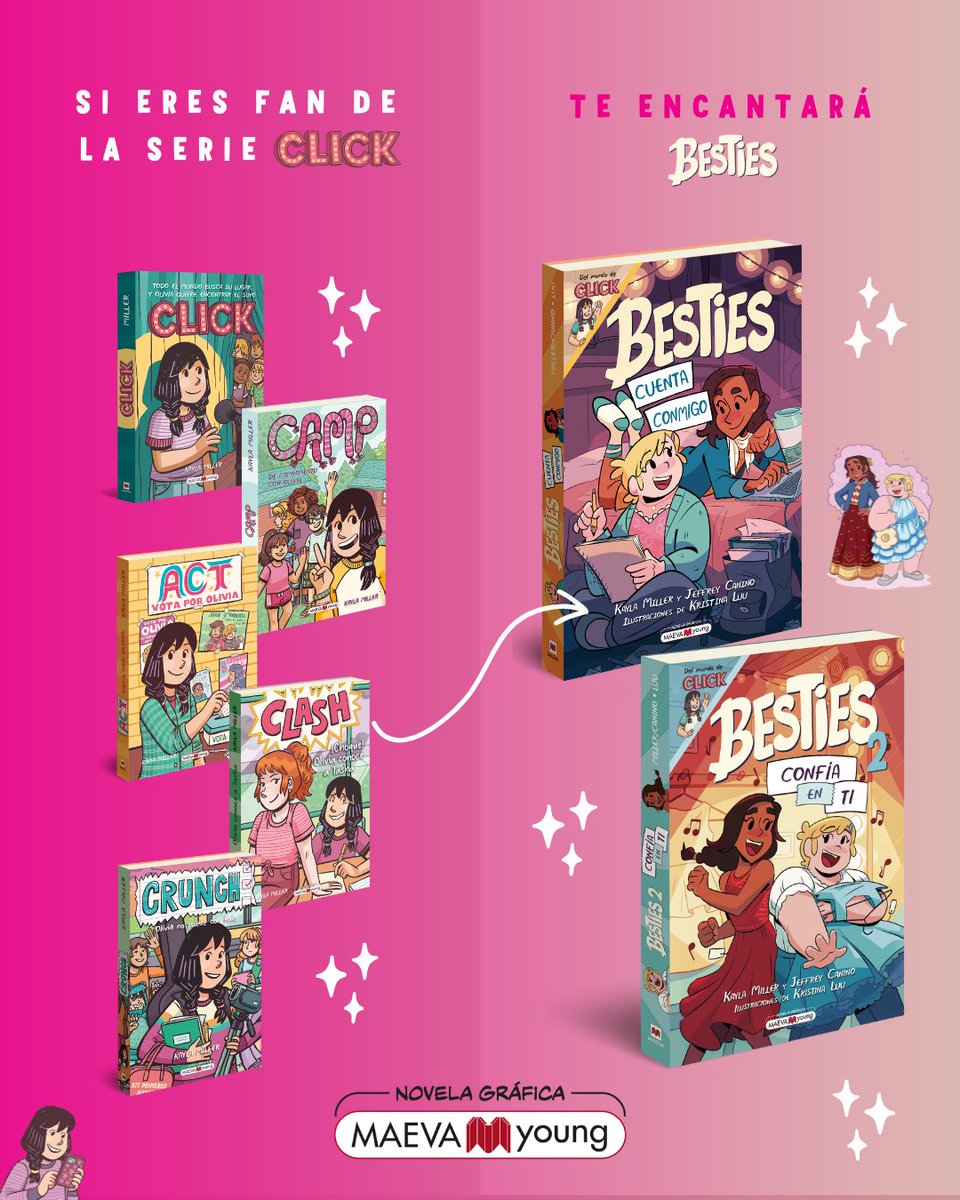 MAEVAyoung (@maevayoung) on Twitter photo 💬 Si eres fan de la #serieCLICK, prepárate para enamorarte de #Besties 💕
💥Serie CLICK: #CLICK, #CAMP, #ACT #CLASH y #CRUNCH
De <a href="/Kayke/">Kayla Miller</a>.
Traducciones @fletesA
💥Serie Besties: #CuentaConmigo y #ConfíaEnTi
De <a href="/Kayke/">Kayla Miller</a>, <a href="/JeffreyCanino/">Jeffrey Canino</a> y <a href="/stripeyworm/">Kristina @ MOVED</a>.
Traducciones de <a href="/iris_mg/">∞ Iris ∞</a> 💬 Si eres fan de la #serieCLICK, prepárate para enamorarte de #Besties 💕
💥Serie CLICK: #CLICK, #CAMP, #ACT #CLASH y #CRUNCH
De <a href="/Kayke/">Kayla Miller</a>.
Traducciones @fletesA
💥Serie Besties: #CuentaConmigo y #ConfíaEnTi
De <a href="/Kayke/">Kayla Miller</a>, <a href="/JeffreyCanino/">Jeffrey Canino</a> y <a href="/stripeyworm/">Kristina @ MOVED</a>.
Traducciones de <a href="/iris_mg/">∞ Iris ∞</a>