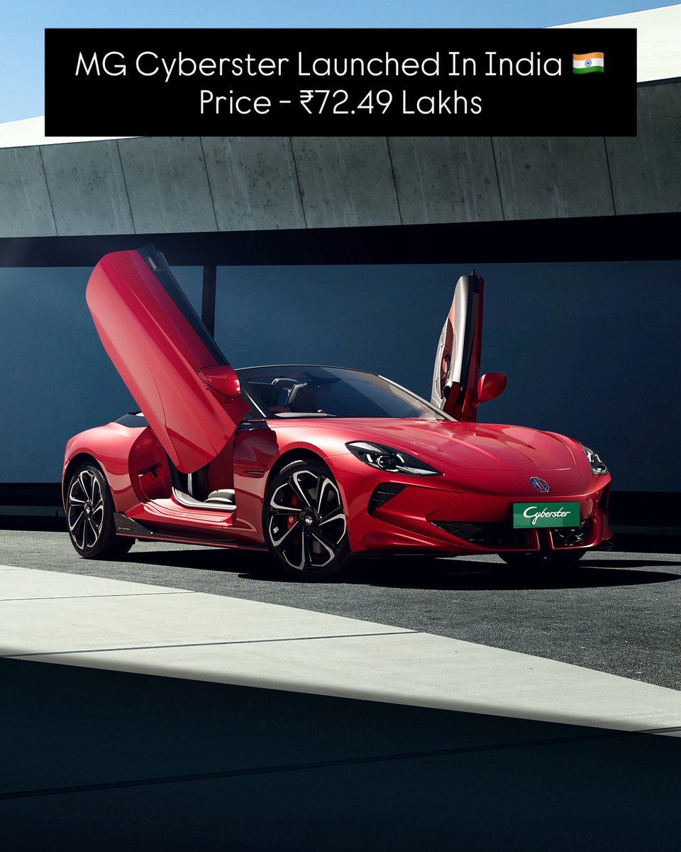 MotorBeam's tweet image. JSW MG Motor India has launched the Cyberster in India, available through its premium MG SELECT channel.
Key highlights:
– Introductory price of ₹72.49 lakh for pre-reserved bookings
– ₹74.99 lakh for new bookings post-launch
– Dual-motor AWD setup producing 510 PS and 725 Nm…