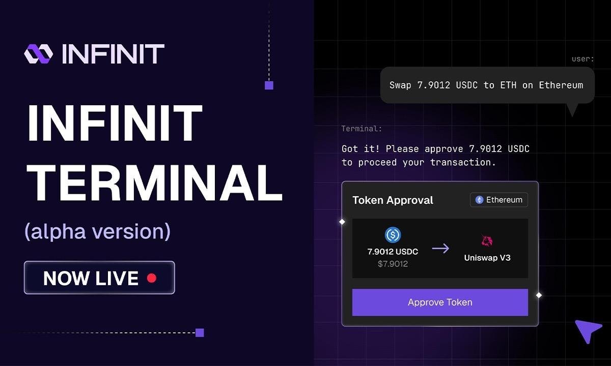 xumarek_eth's tweet image. For most people, DeFi still feels like work
Dozens of tabs open for swaps, bridges, staking, chasing APY
Every step manual, every click a risk of messing up
@infinit_labs
Infinit Labs breaks that loop with agents
Fifty+ AI agents, each trained for a single role
Swap, lend,…
