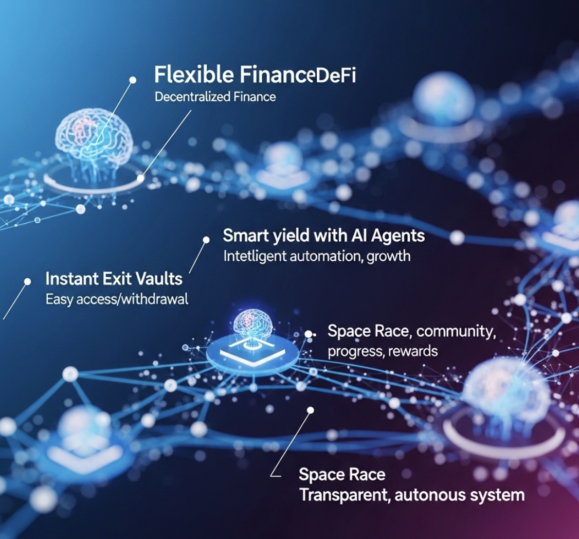 GusuyProduction's tweet image. 🚀 Get involved with @NetworkNoya!
💎 Instant Exit Vaults Flexibility like never before! Withdraw anytime with NOYA's easy to use vaults.
📈 Earn smart yield with AI powered agents. No more stressing over gas fees, bridging assets, or manual farming!
💪 Join the Space Race, grow…