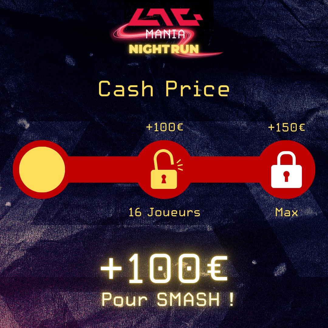 Le premier palier d'inscrits a été atteint sur le tournoi Smash ! Les joueurs se battront donc pour 100€ supplémentaires ! 🤑
Pour ceux n'étant toujours pas inscrit, c'est le moment ou jamais !

start.gg/tournament/lag…