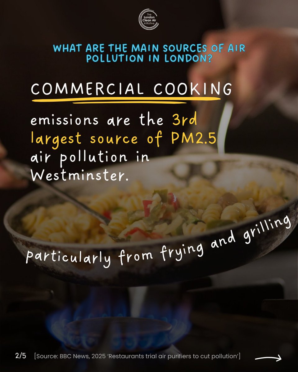 What’s really polluting London’s air?⁠
⁠
Some of the top contributors are:⁠
🚗 Road transport⁠
🍳 Commercial cooking⁠
🏗️ Construction⁠
⁠
We’re sharing the data to help drive change for a cleaner, greener London.
⁠
#AirPollution #AirQuality #CleanAir