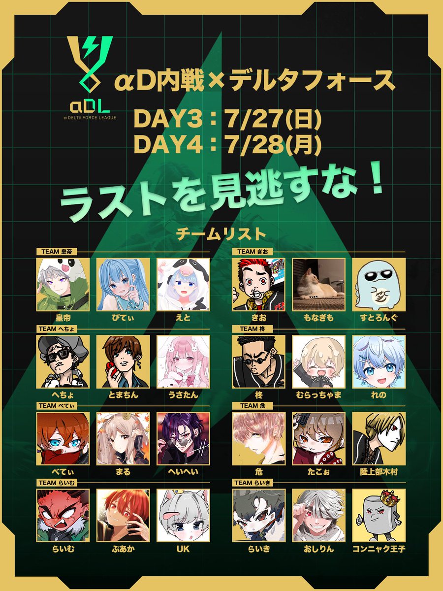 AlphaD_Official's tweet image. ＼αD内戦×デルタフォース／
【あと2日で優勝が決まる‼️】

ここから全部ひっくり返る可能性、あります。
最終局面、全試合見届けよ👀

🔻DAY3：7/27(日) 
youtube.com/live/7HBQKD7T6…
🔻DAY4：7/28(月)
youtube.com/live/7S-_hMzL8…

#デルタフォースモバイル
