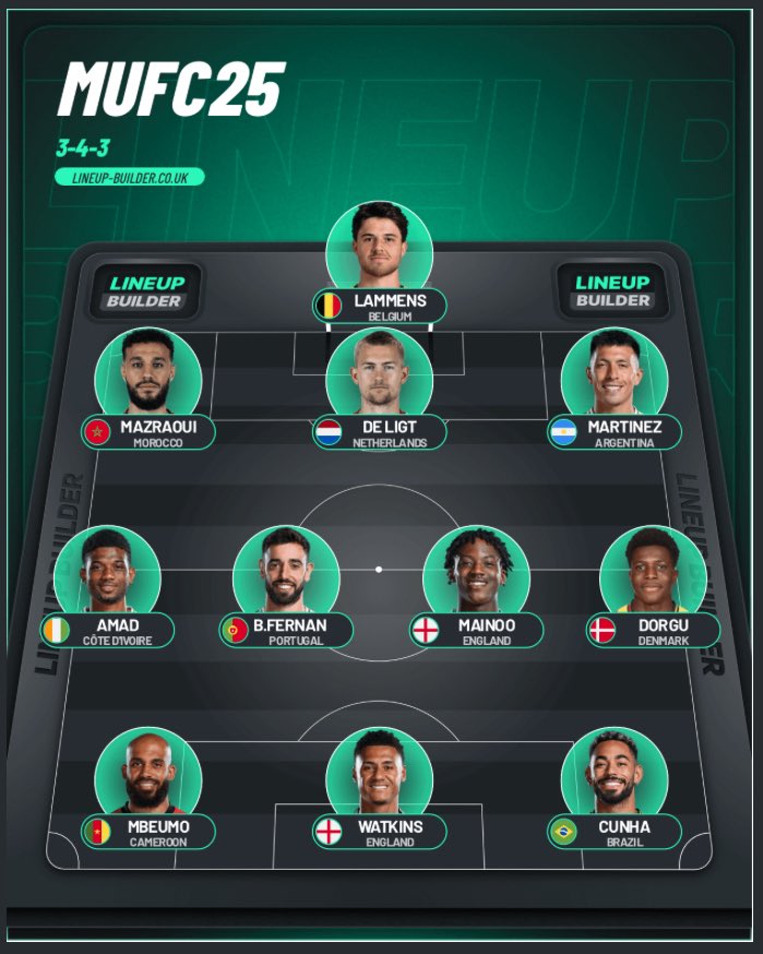 UTD__Max's tweet image. All jokes aside what stops this team winning the league?