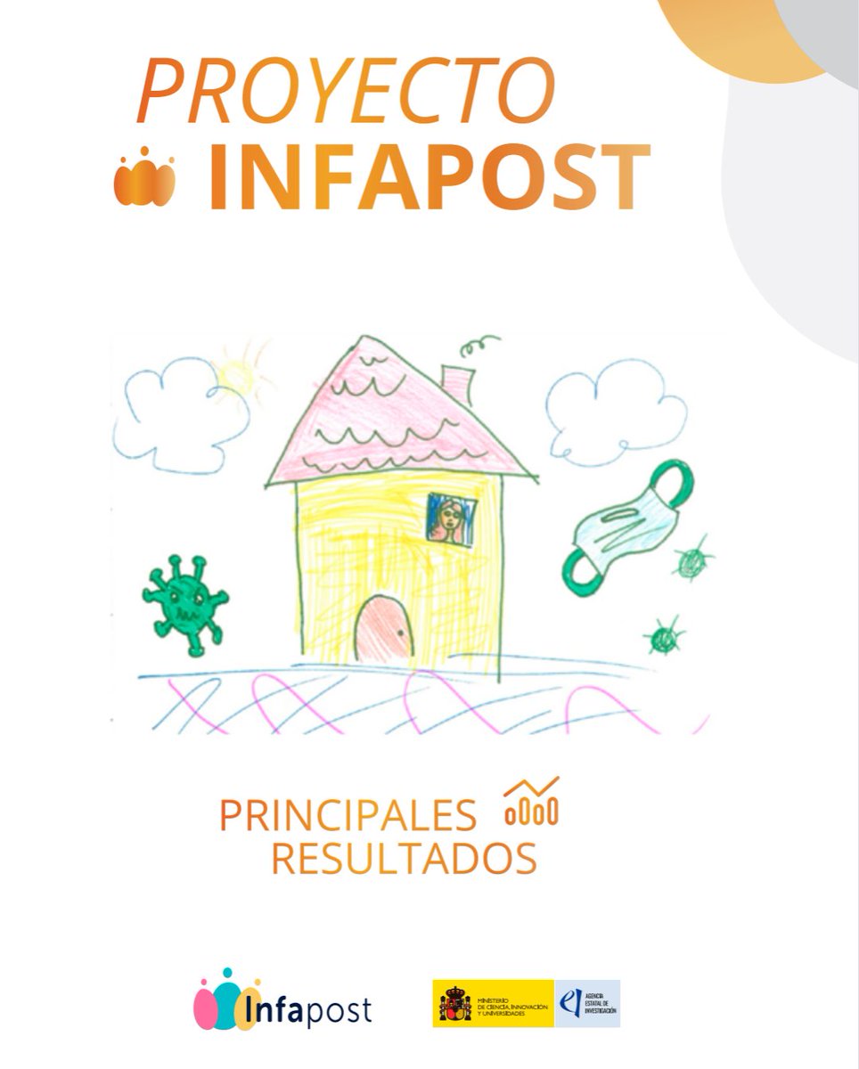 Sin piscina, sin poder viajar, sin sentirse bien. Muchos niños no tendrán unas buenas vacaciones de verano. De este y otros temas te hablamos en el informe de resultados de nuestro proyecto. Disponible ya en nuestra web infapost.es/publicaciones/