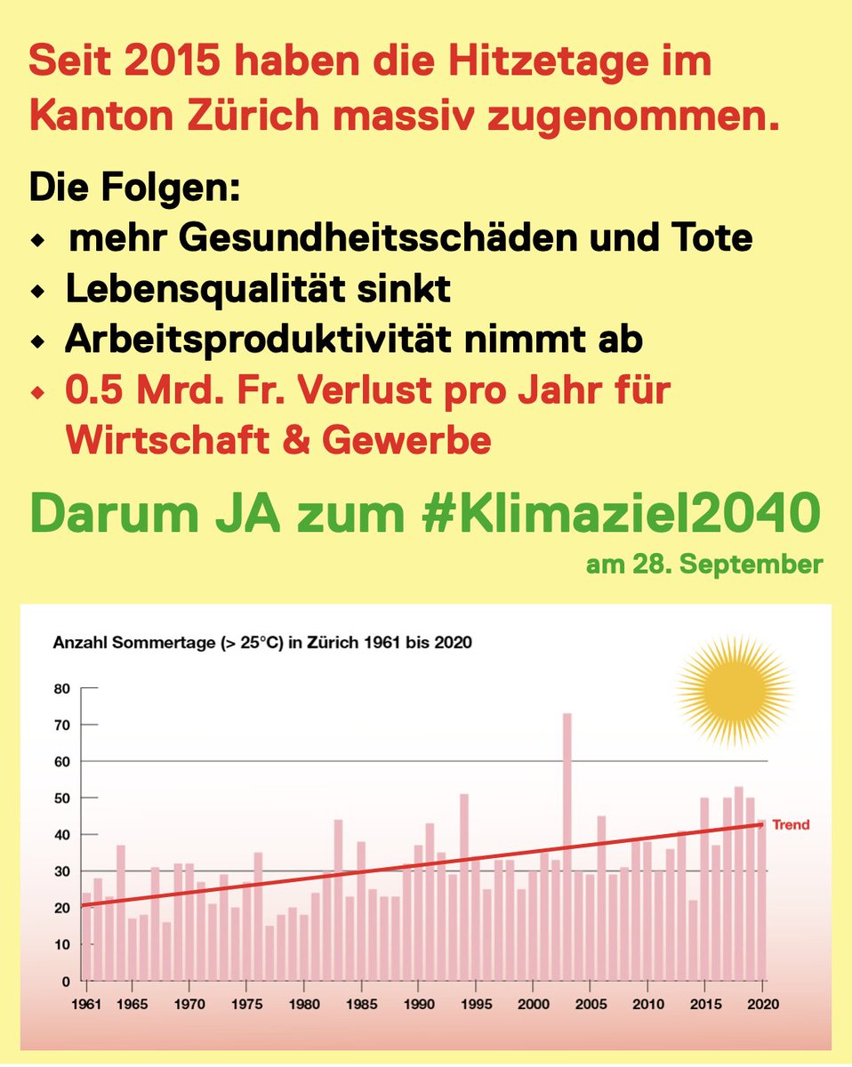 Thomas Forrer tweet media