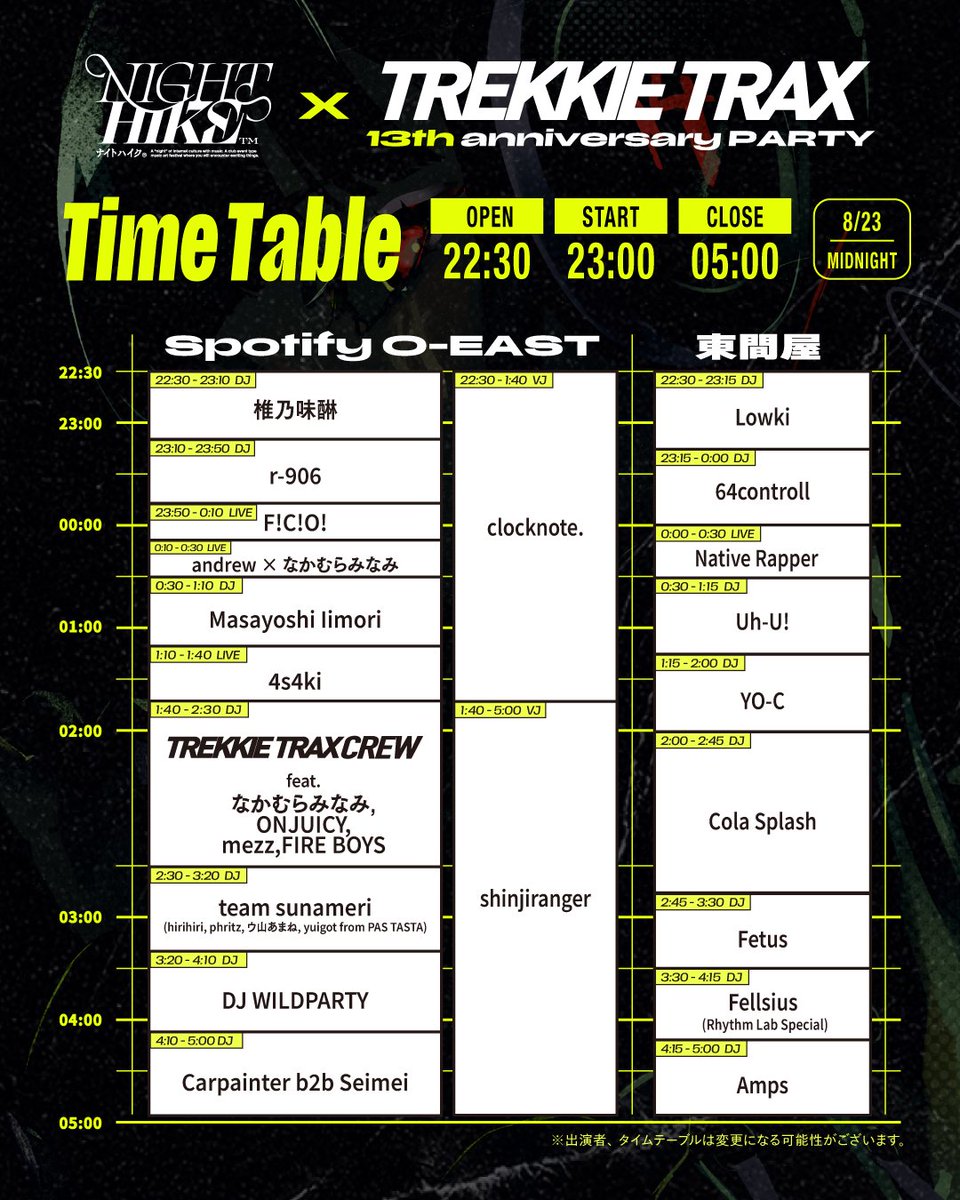 TREKKIE TRAX (@trekkietrax) on Twitter photo ◆渋谷Spotify O-EAST
22:30-23:10 椎乃味醂
23:10-23:50 r-906 <a href="/arukuremu/">r-906</a>
23:50-0:10 F!C!O! <a href="/FCO_TOKYO/">F!C!O!</a>
0:10-0:30 andrew & なかむらみなみ <a href="/andrew_aez/">andrew (TREKKIE TRAX)</a> <a href="/namcooooo/">なかむらみなみ / Nakamura Minami</a>
0:30-1:10 Masayoshi Iimori <a href="/masayoshiiimori/">Masayoshi Iimori</a>
1:10-1:40 4s4ki <a href="/0311asaki/">4s4ki</a>
1:40-2:30 TREKKIE TRAX CREW feat. ◆渋谷Spotify O-EAST
22:30-23:10 椎乃味醂
23:10-23:50 r-906 <a href="/arukuremu/">r-906</a>
23:50-0:10 F!C!O! <a href="/FCO_TOKYO/">F!C!O!</a>
0:10-0:30 andrew & なかむらみなみ <a href="/andrew_aez/">andrew (TREKKIE TRAX)</a> <a href="/namcooooo/">なかむらみなみ / Nakamura Minami</a>
0:30-1:10 Masayoshi Iimori <a href="/masayoshiiimori/">Masayoshi Iimori</a>
1:10-1:40 4s4ki <a href="/0311asaki/">4s4ki</a>
1:40-2:30 TREKKIE TRAX CREW feat.