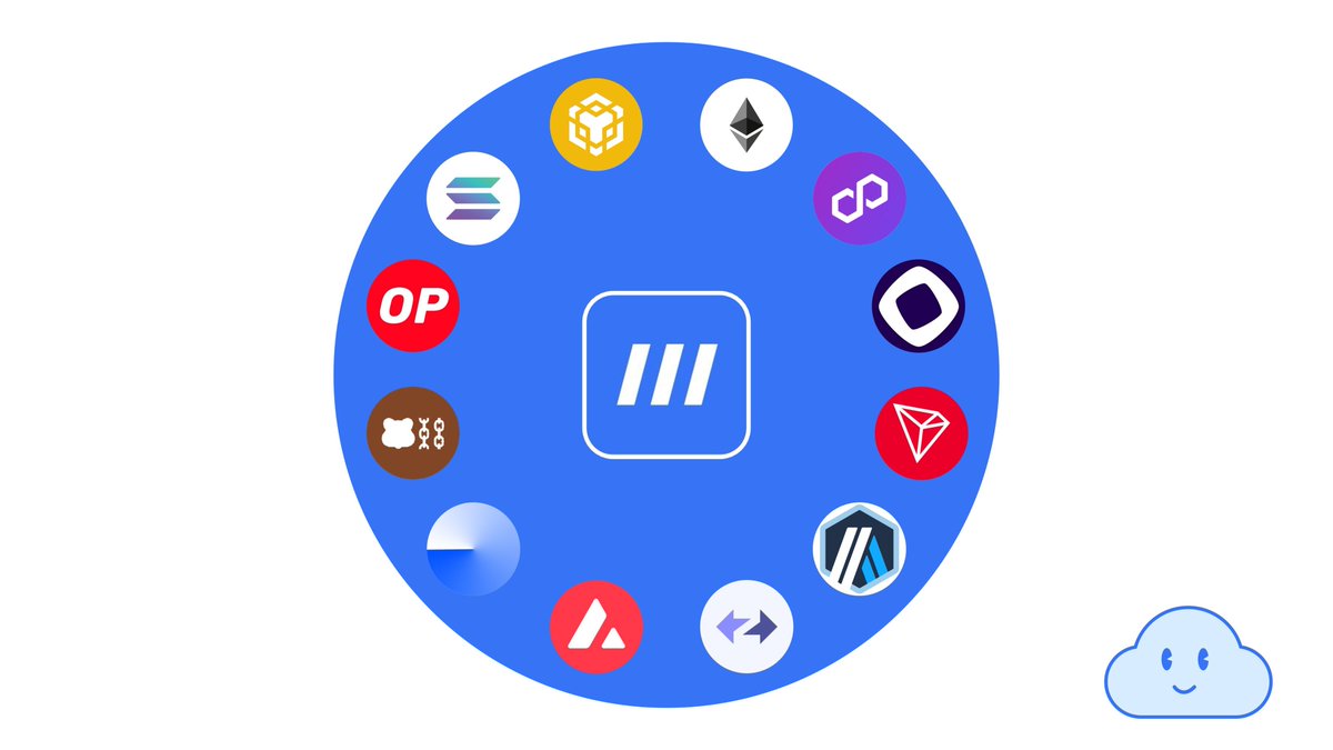 0xIhor's tweet image. What you NEED to know about @inconetwork:
Inco enables composable, scalable confidentiality without new L1s or bridges. Yeah, it could be plugged into any chain, any dApp.
Think about it. This isn’t privacy on a chain. It’s privacy for all chains.
Most existing privacy…