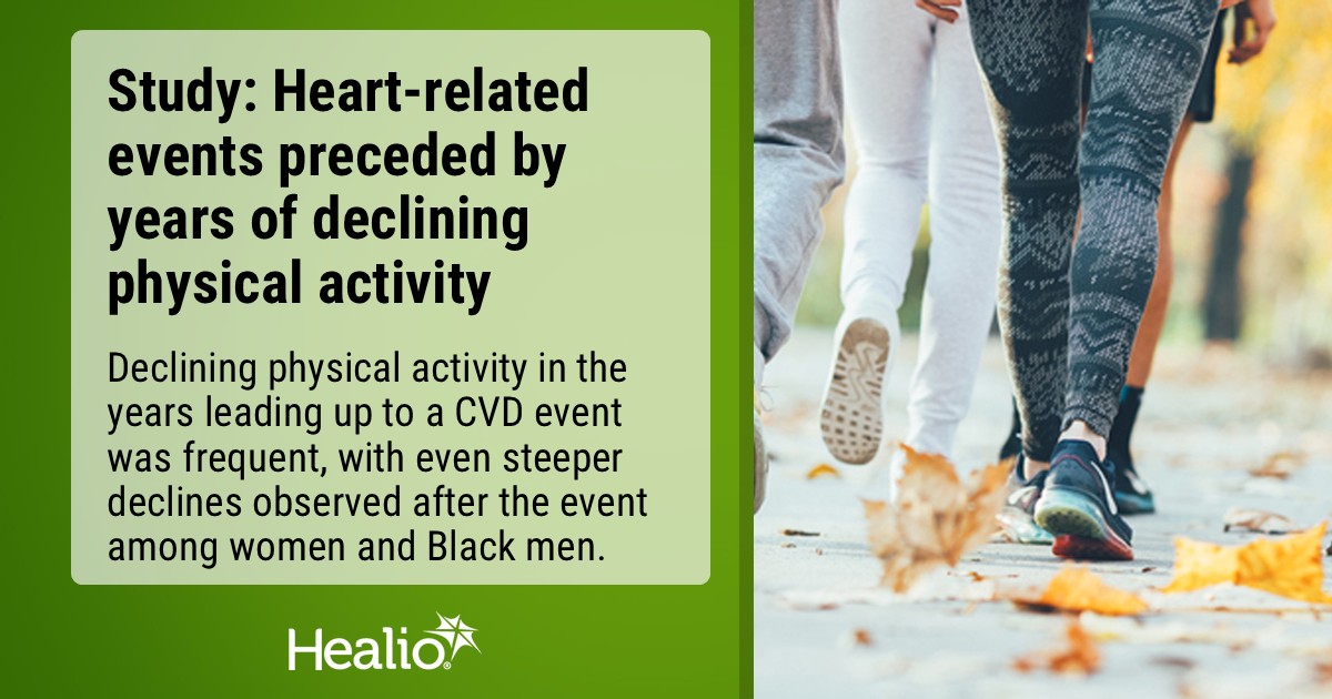 CardiologyToday's tweet image. ⚠️Don’t miss the latest from @JAMACardio on how changing levels of physical activity through adulthood can impact CVD risk: healio.com/news/cardiolog…
@GoHealio