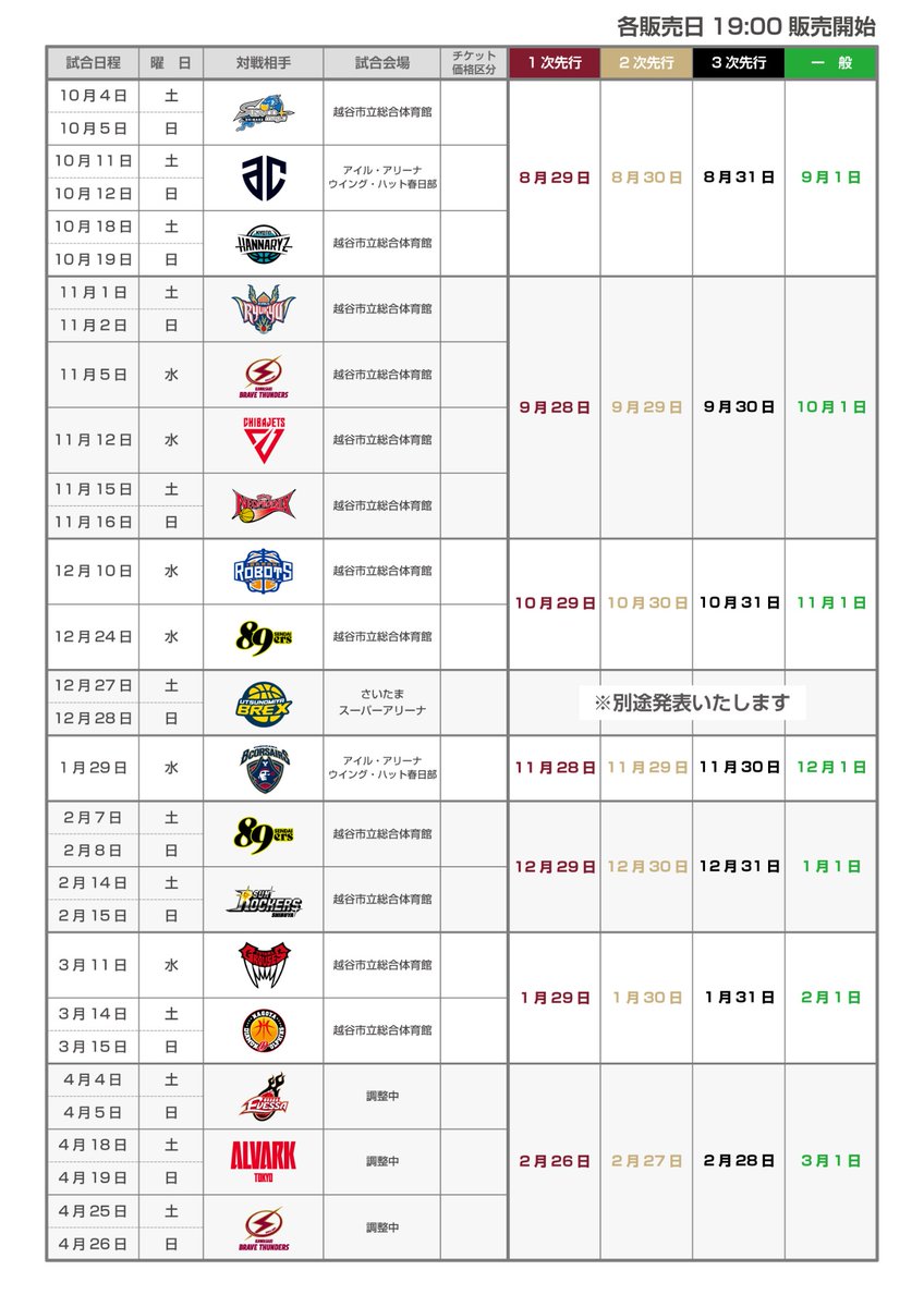 KoshigayaAlphas's tweet image. ◤2025-26シーズン
チケット販売スケジュール🎫◢
2025-26シーズンの#越谷アルファーズ チケット販売スケジュールが決定いたしました🏀
ホーム開幕戦のチケット販売は、
8月29日(金)のバーガンディー会員様対象1次先行販売から順次スタート!
一般販売は9月1日(月)スタートとなります🗓️…