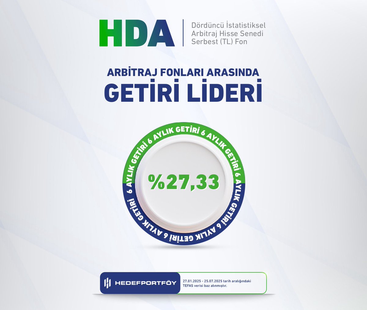 HedefPortfoy's tweet image. HDA – Dördüncü İstatistiksel Arbitraj Hisse Senedi Serbest (TL) Fon’u arbitraj fonları arasında 6 aylık getiri lideri!
🔍 Dalgalı piyasa koşullarında alternatif arayan yatırımcılar için HDA Fonu, fiyat farklılıklarını takip ederek fırsatları değerlendiren yapısı, hisse senedi…