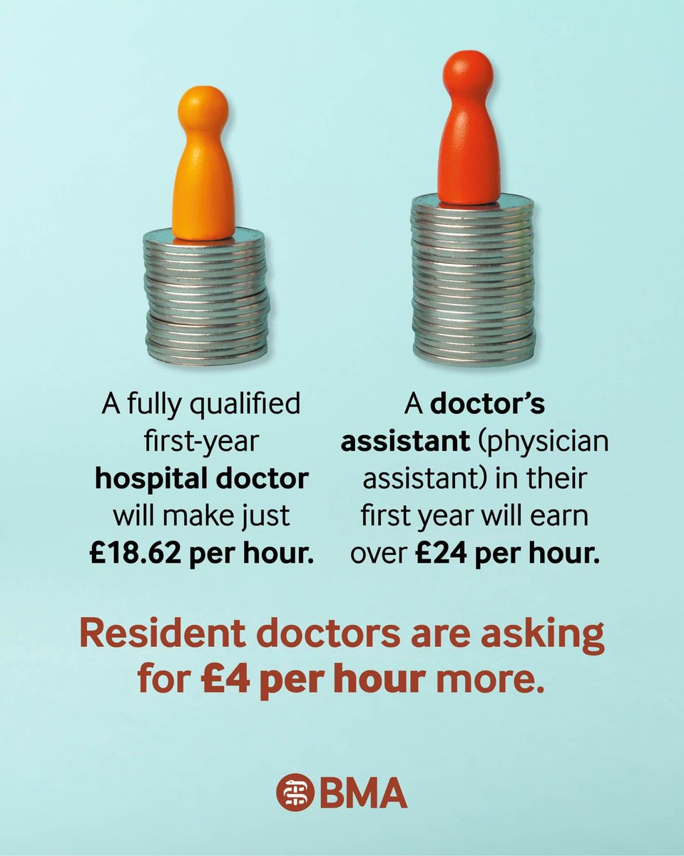 Roshan Rupra 🦀 (@rupraroshan) on Twitter photo Full pay restoration will have doctors starting on £22/h, which is still less than an assistant
<a href="/wesstreeting/">Wes Streeting</a> why do you hate doctors so much? Full pay restoration will have doctors starting on £22/h, which is still less than an assistant
<a href="/wesstreeting/">Wes Streeting</a> why do you hate doctors so much?