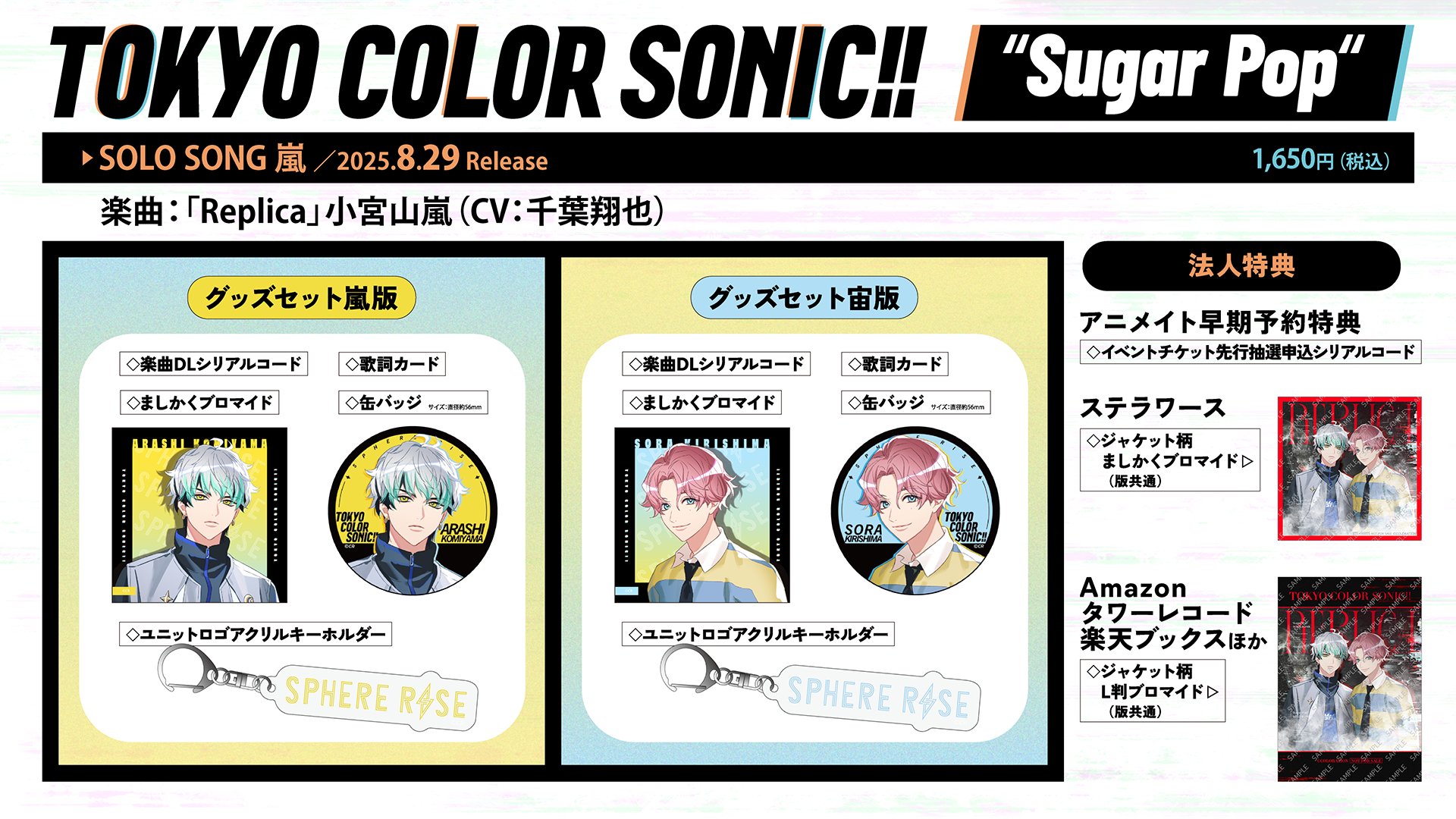ノンジャンル アニメキャラクター 紙類 大量 まとめ売り アニメグッズ ノンジャンル ポストカード イラストカード 大量