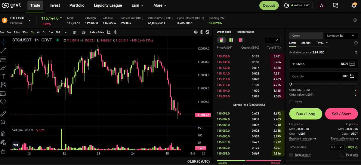 AlkeeDan's tweet image. Trading, but smarter.

@GRVT_io isn’t just another exchange, it’s a hybrid, zk-powered platform built for speed, security, and scale.

 Institutional-grade performance
  Self-custody by default
  Zero-knowledge infrastructure
  The future of trading is 
#GRVT #Crypto #zkTrading