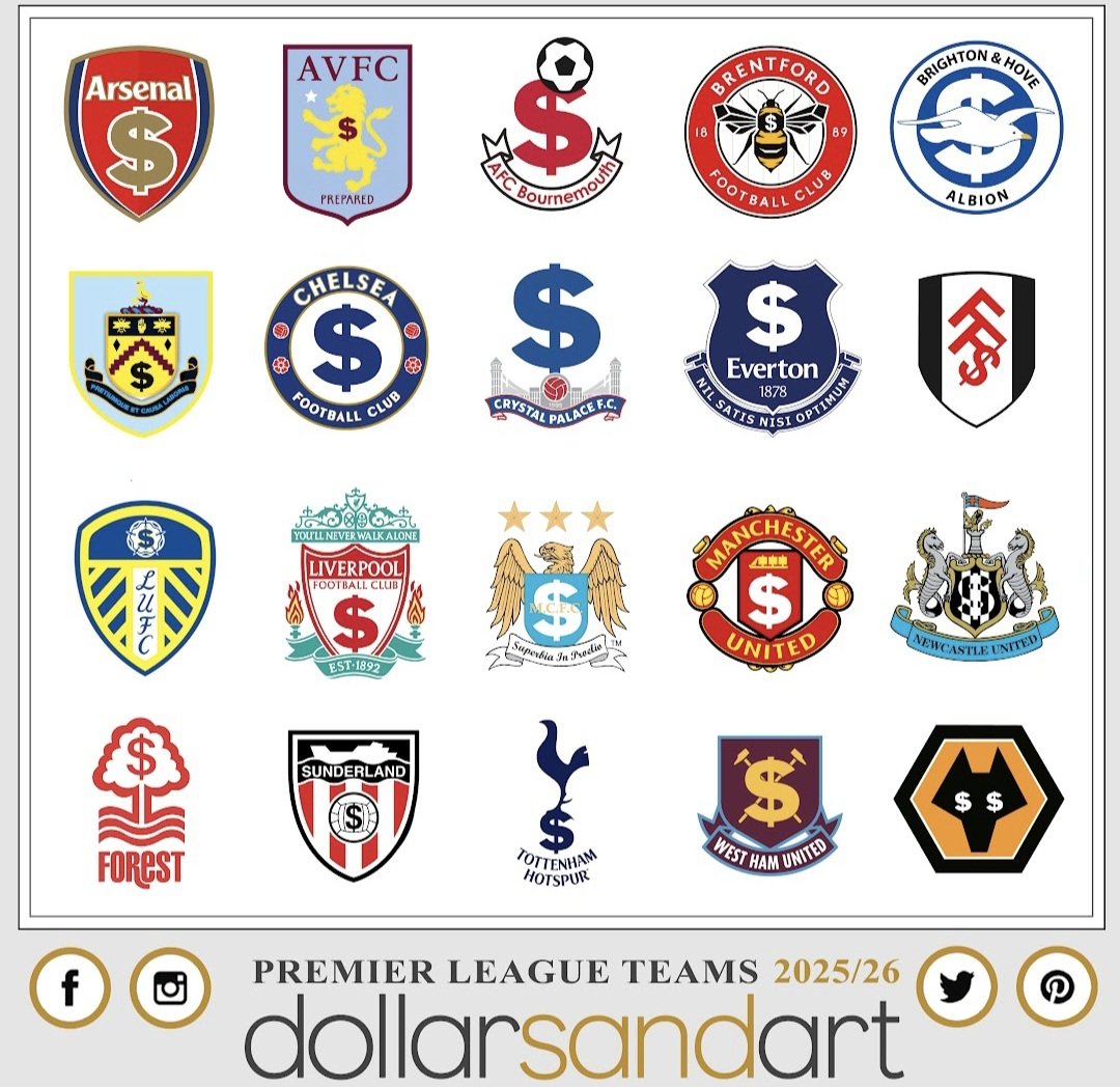 Lucky 13! 🍀💰⌛️🎨 Feel free 2 join our 13th <a href="/OfficialFPL/">Fantasy Premier League</a> mini-league "Free entry WIN $10K $&amp;Art"? Simply use the link below and you'll be added automatically after you've entered! fantasy.premierleague.com/leagues/auto-j…
Good luck all &amp; have a gr8 season
#FPLCommunity
#War2 #free #win