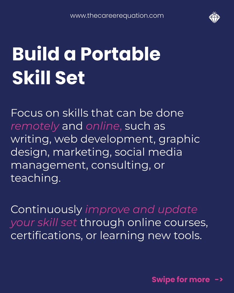 EricaSosna's tweet photo. This guide outlines the key career steps to thrive as a digital nomad in 2025, from mastering essential tools to building financial stability and balancing work and travel.

#DigitalNomadism #TheCareerEquation #CareerAdvice #CareerDevelopment https://t.co/p0l3oqBGvR