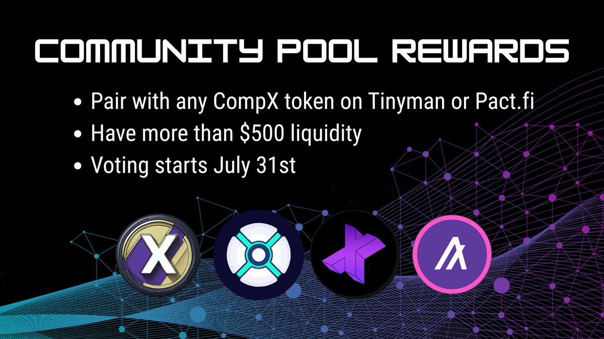 Compxlabs's tweet image. It's nearly time for community reward voting! Reward your liquidity providers with CompX rewards every week - just like $FINITE, $COOP and $ALPHA did this past month!
To be in the vote:
- Pair with any CompX token - $COMPX, $xUSD, $XNFT or $cALGO
- Use @tinymanorg or @pact_fi…