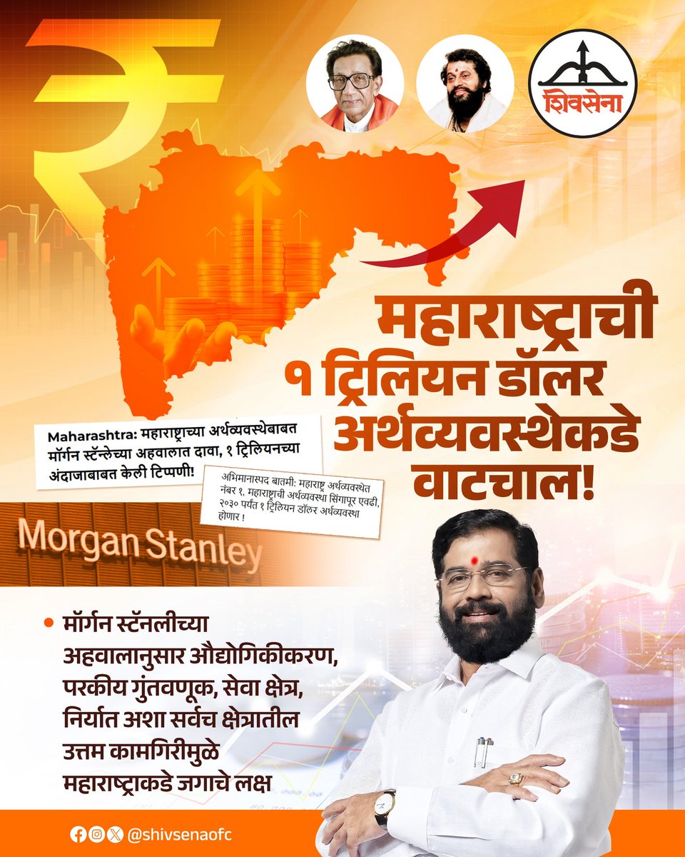 Shivsenaofc's tweet image. महायुती सरकारने केंद्र सरकारच्या साथीने केलेल्या धोरणात्मक सुधारणा, पायाभूत सुविधांची उभारणी, ऊर्जा क्षेत्रातील संक्रमण आणि वित्तीय शिस्तीच्या पालनामुळे १ ट्रिलियन डॉलर अर्थव्यवस्थेच्या दिशेने राज्याची घोडदौड सुरू असून सर्वांना दिशादर्शक ठरणारी महाराष्ट्राची कामगिरी आहे.…