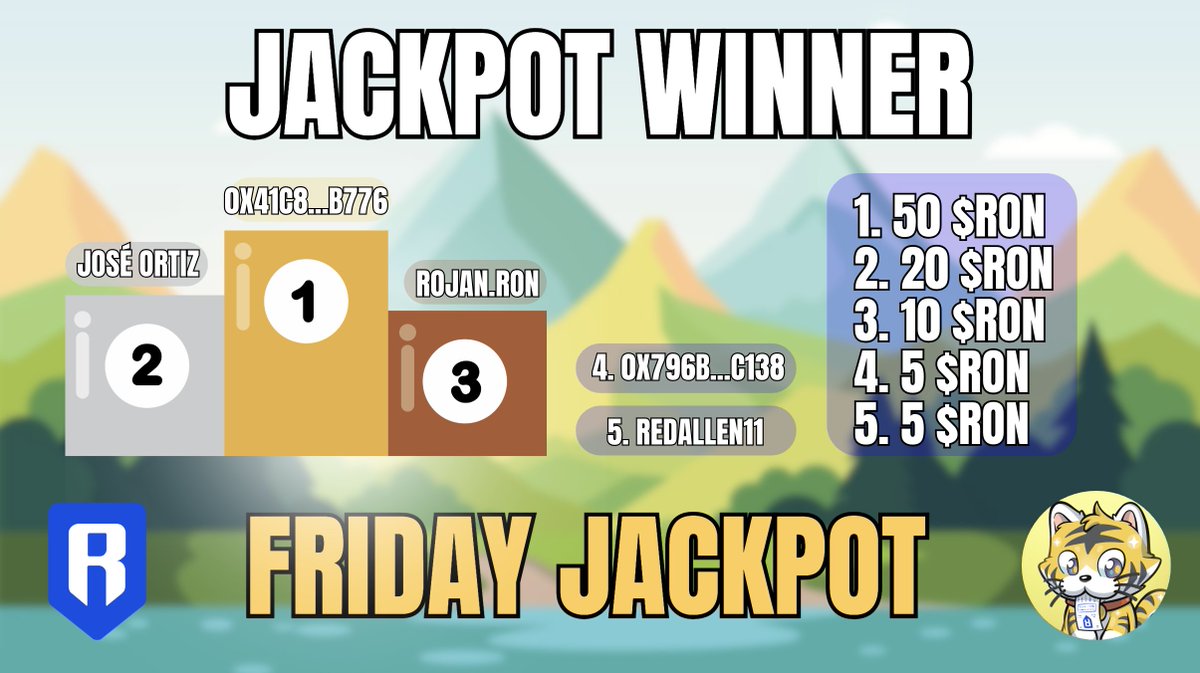 Fortune Ronin (@fortuneronin) on Twitter photo 🎉🏆 Announcing This Week’s Lucky Draw Champions!
Holding just one Fortune Ronin NFT gives you a chance to claim your share of the weekly $RON prize pool.
More prizes. More chances to win.
📅 Catch you next week, same time, same spot!
<a href="/Rojankhzxr/">Rojan.ron | ADL</a> 🎉🏆 Announcing This Week’s Lucky Draw Champions!
Holding just one Fortune Ronin NFT gives you a chance to claim your share of the weekly $RON prize pool.
More prizes. More chances to win.
📅 Catch you next week, same time, same spot!
<a href="/Rojankhzxr/">Rojan.ron | ADL</a>