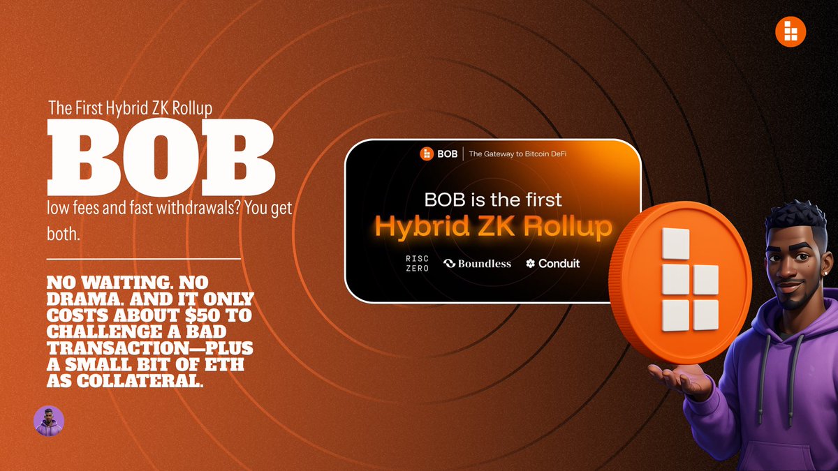 GeorgionChain's tweet image. When @build_on_bob launched, it wasn’t just another Layer 2.
It quietly introduced something entirely new—a hybrid ZK rollup. That means BOB doesn’t force you to choose between low fees and fast withdrawals. You get both.
Most rollups either make you wait seven days to withdraw…