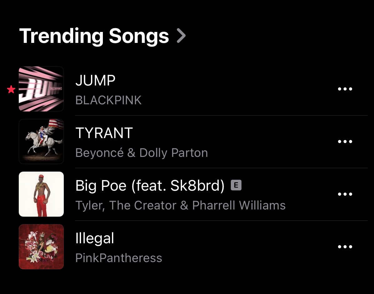 BLINKSTATS's tweet image. #1 trending song 💪
Still in the Top 5 💪