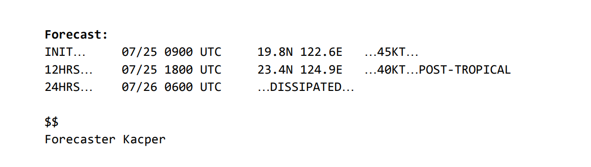 IPTCWC's tweet image. Tropical Storm #Co-May Advisory #10: Co-May accelerating northeastwards away from #Luzon. Max winds have weakened to 45kts (50mph). Tropical Storm Warnings remain in effect for the Babuyan Islands. Click below on cone and discussion for more info.