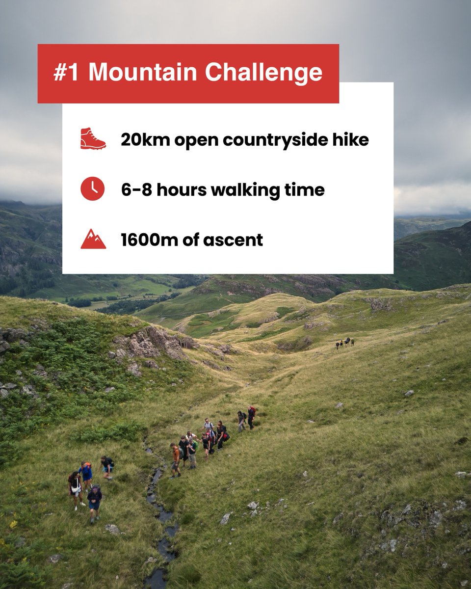 MCR_Charity's tweet image. You walked. You rowed. You made a difference 🙏
Behind every muddy boot and aching leg from the Great Outdoor Challenge 2025, there’s something bigger - real impact for the people of Manchester.
Thanks to your incredible efforts, we’ve already raised over £6,500 with gift aid.