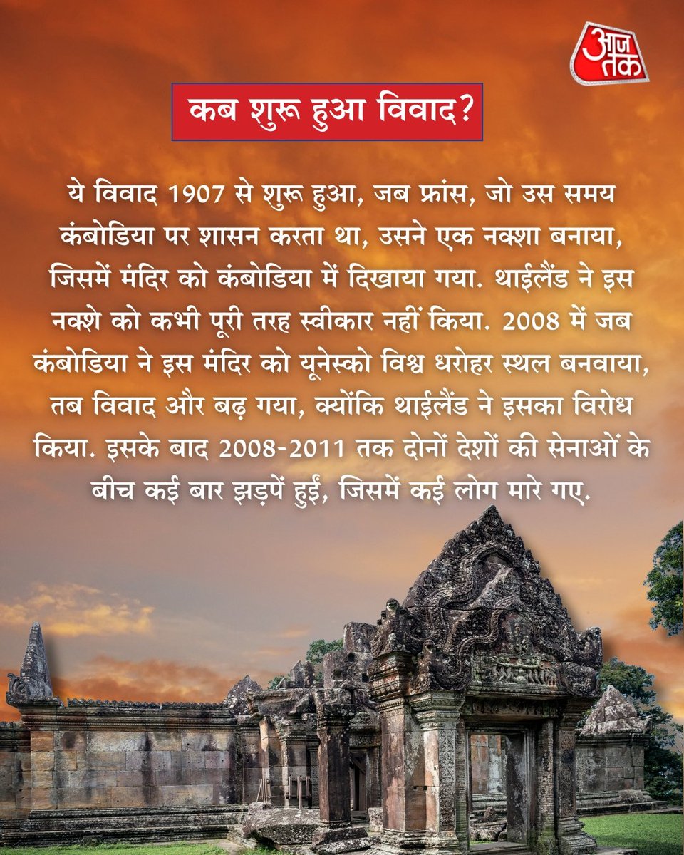 कब शुरू हुआ विवाद