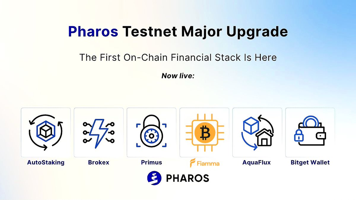 Fiamma🦙🔥 (@fiamma_labs) on Twitter photo Bringing native BTC into RWAFi, Fiamma is always the choice.
Congrats to <a href="/pharos_network/">Pharos | Testnet Live</a>'s testnet upgrade! Excited to be part of the FIRST on-chain financial stack, enabling native Bitcoin in DeFi — seamless, secure, and trust-minimized.
More to come 🔥 Bringing native BTC into RWAFi, Fiamma is always the choice.
Congrats to <a href="/pharos_network/">Pharos | Testnet Live</a>'s testnet upgrade! Excited to be part of the FIRST on-chain financial stack, enabling native Bitcoin in DeFi — seamless, secure, and trust-minimized.
More to come 🔥