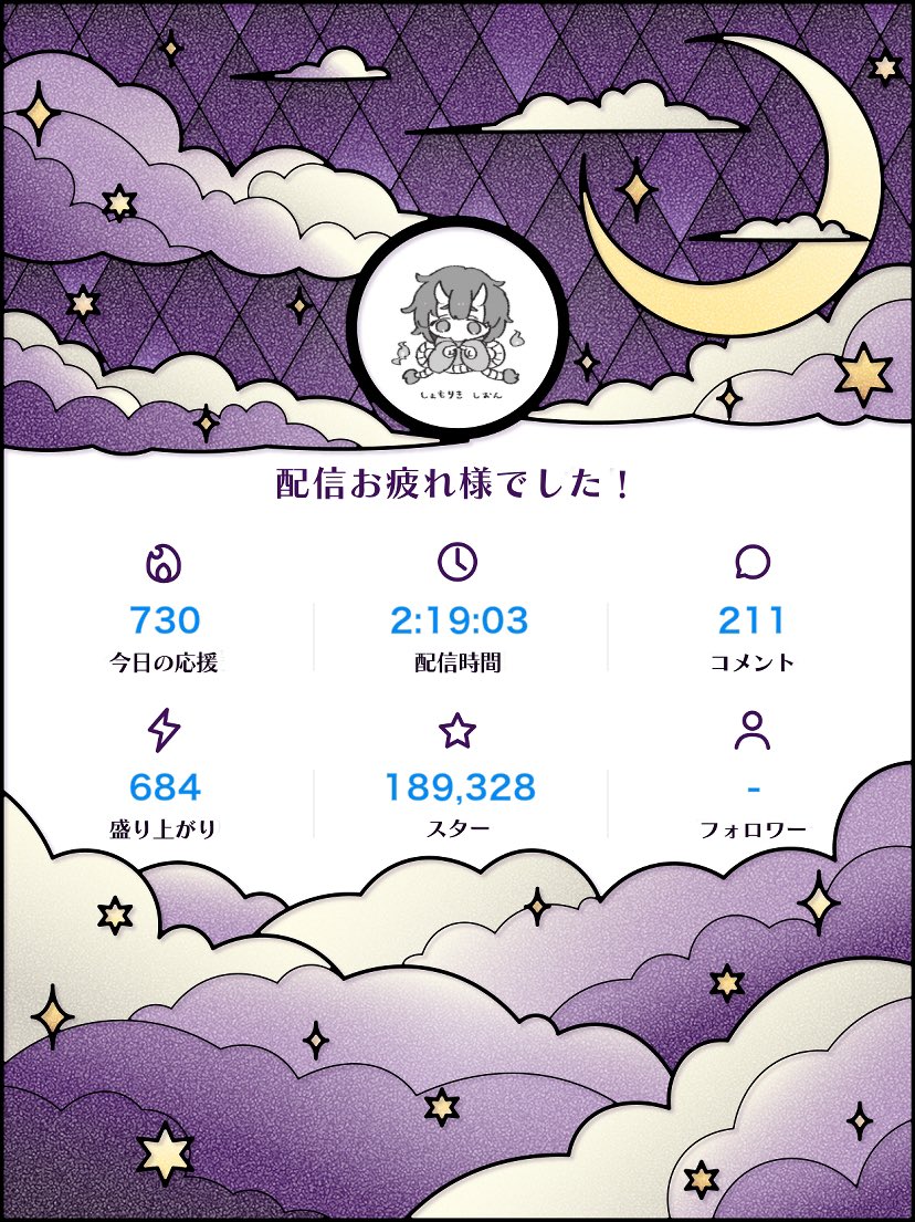 sion_cthugha's tweet image. 連日しょもりきなのにみんな来てくれてほんとにありがとう!!スタイベ達成大感謝過ぎる…!!!またお化け屋敷背景で配信するからねぇ!