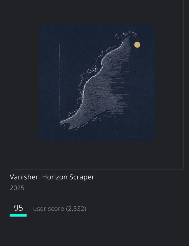 kkb_soundsystem's tweet image. Quadeca's 'Vanisher, Horizon Scraper' officially becomes the best album ever created!