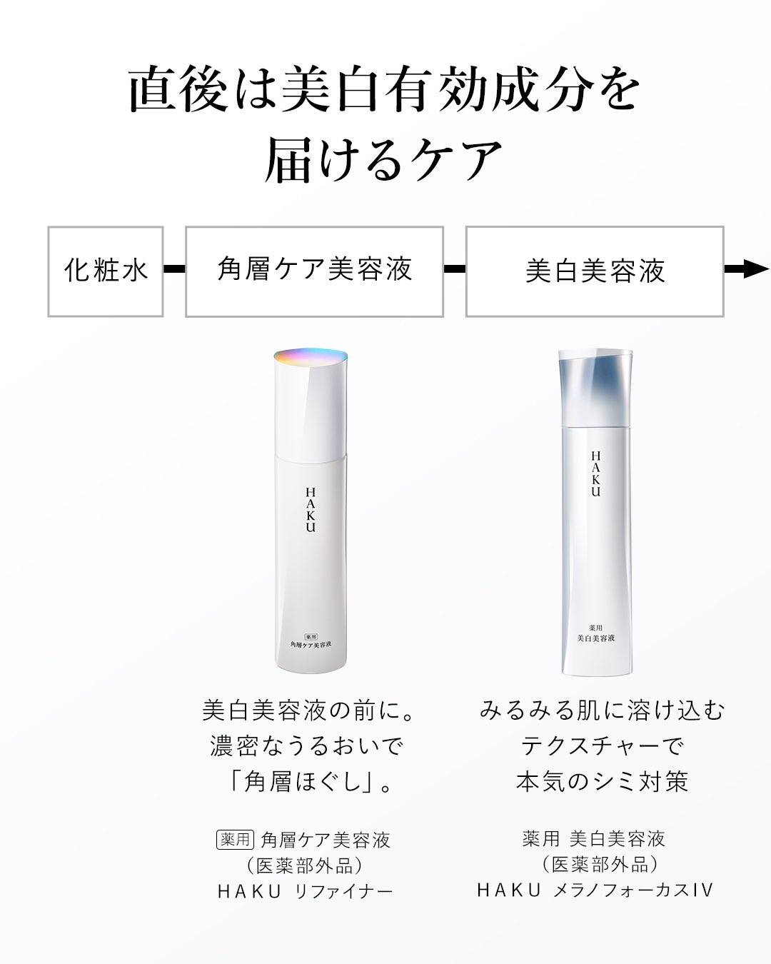 HAKU (@haku_shiseido) / X