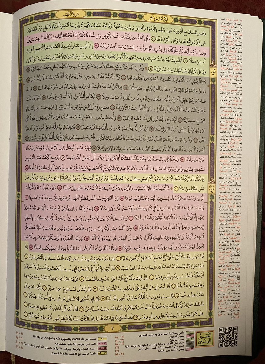 llofdr's tweet image. قال رسول الله ﷺ «من قرأ سورة الكهف في يوم الجمعة أضاء له من النور ما بين الجمعتين»