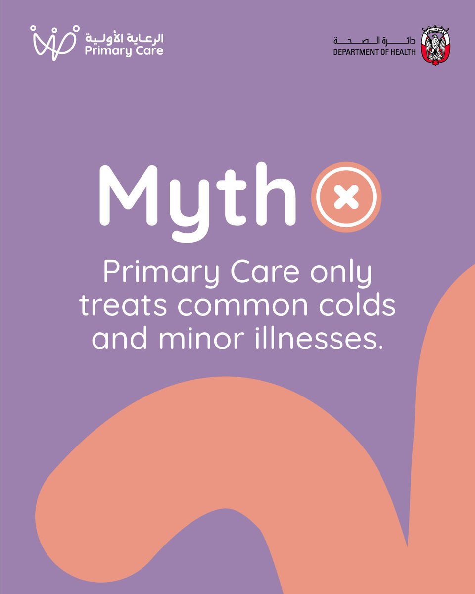 DoHSocial's tweet image. Primary Care isn’t just for sneezes and sniffles! A family doctor manages chronic conditions like diabetes, high blood pressure and asthma, focuses on prevention, provides mental health support, conducts routine screenings and offers ongoing health guidance.