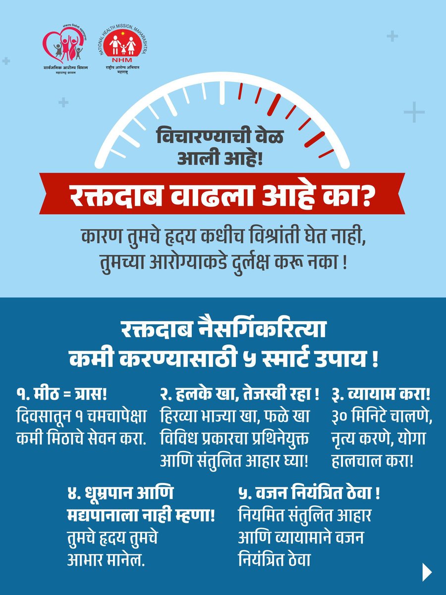 MahaHealthIEC's tweet image. आजच आपले आरोग्य तपासा आणि जीवनशैलीत सकारात्मक बदल करा.
सोप्या आणि परिणामकारक टिप्सचे पालन करा

#CheckYourBP #HealthyHeart #BloodPressureAwareness  #HypertensionAwareness #PreventHighBP #HealthyLifestyle #KnowYourNumbers  #WellnessMatters #PublicHealthDepartment…