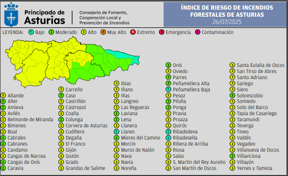 ⚠️Índice de Riesgo de Incendios Forestales en #Asturias sábado 26 de julio