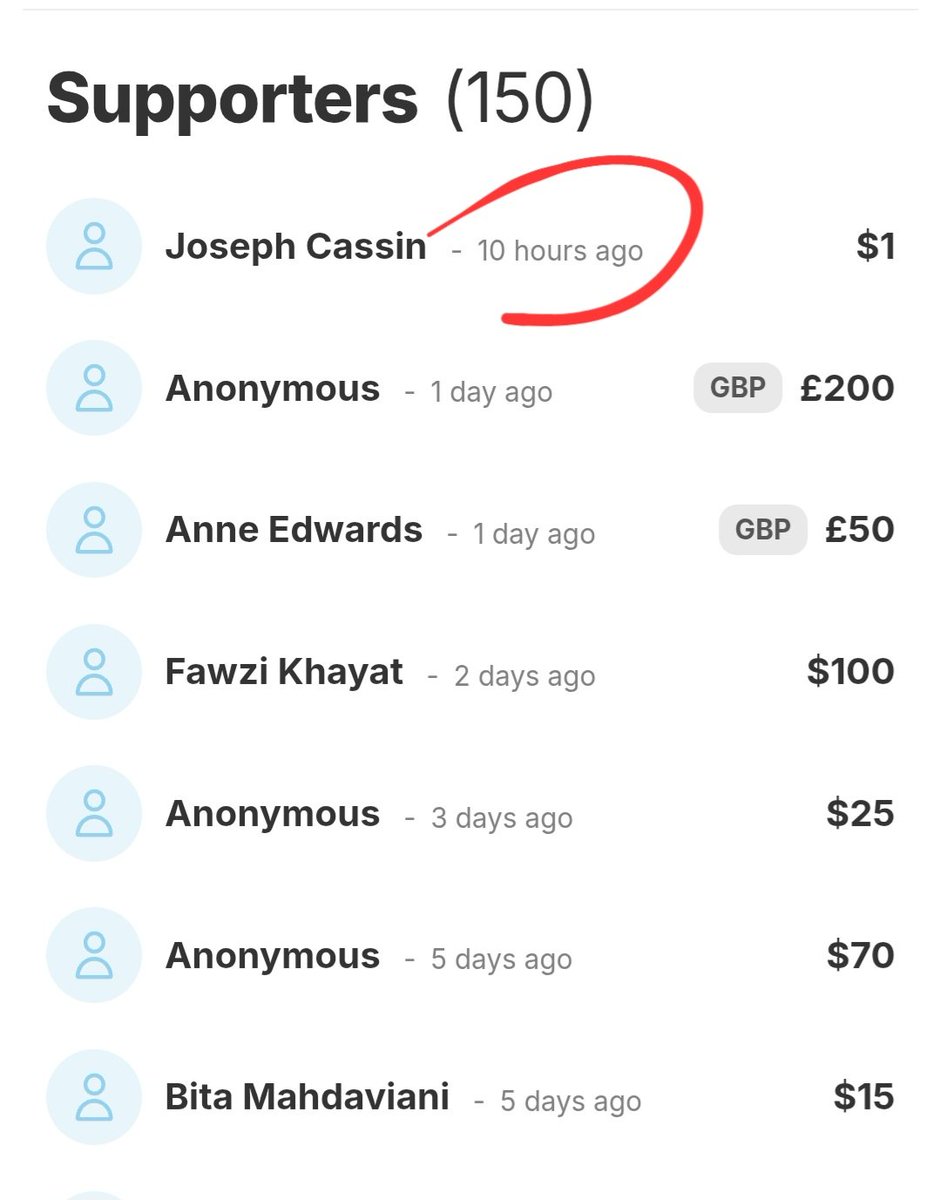ashrafmugha21's tweet image. A drop of water still nourishes the thirsty. Your dollar is a gesture of heart, and for that, I’m truly grateful.
Please help us to survive ❤️
chuffed.org/project/122897