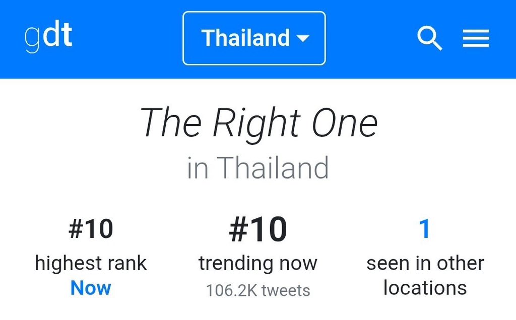 LookAround_TH's tweet image. ไม่แผ่ว! “มาร์ช” ประกาศจีบ “โคจิ” ดัน “Dating Game เดทเกมนี้ ต้องได้ใจนาย” พุ่งติดเทรนด์ X อันดับ 1 ทั้ง 2 EP
🔗 อ่านต่อ facebook.com/share/p/1Ci1XX…
#DatingGameTheSeries #DatingGameเดทเกมนี้ต้องได้ใจนาย #DatingGameEP2 #MarchChutavuth #KojiMukai #Judo_tantachj #Fluke_natouch