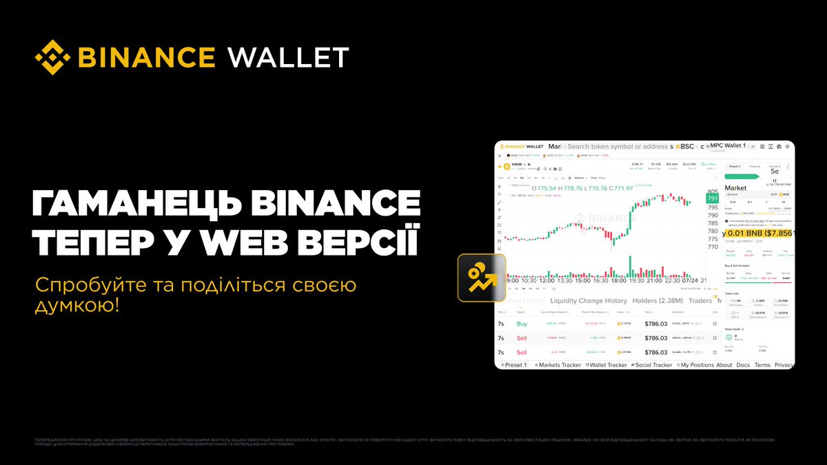 BinanceUkraine's tweet image. 🏷 Гаманець Binance тепер доступний у Web версії!
Спробуйте та поділіться своєю думкою⬇
🔗Детальніше: binance.com/uk-UA/binancew…