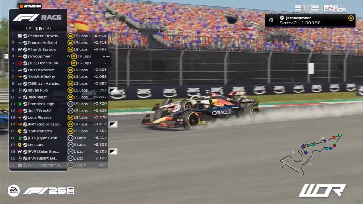 I can see 3 F1 Esports World Championships in this Picture 😆✌🏼