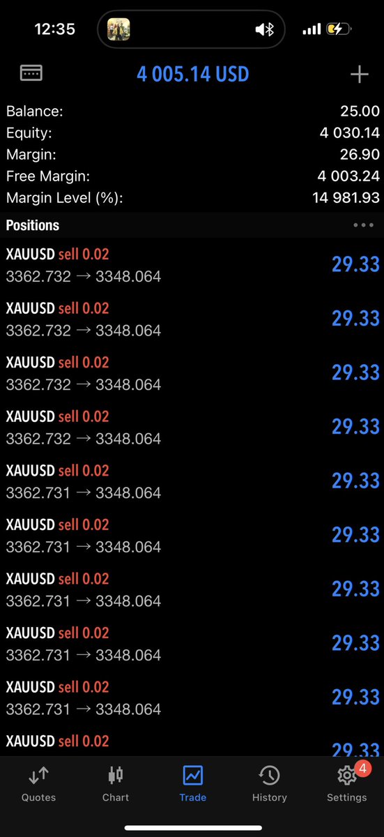 mukasareef8's tweet image. Anyone can flip an account
All you need to do is to know how to do it with the right information
Learn how I trade👇🏾
youtu.be/_q6Pjlhhs3A?si…