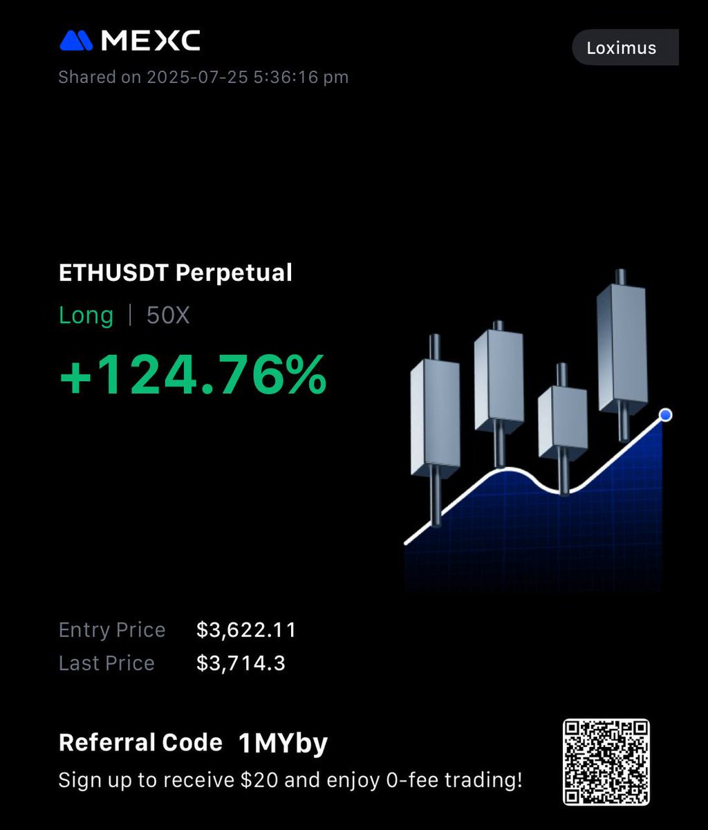 #ETH was such a clean chart 

Caught the bottom #BTC

The group is completely free to join btw

Links in bio