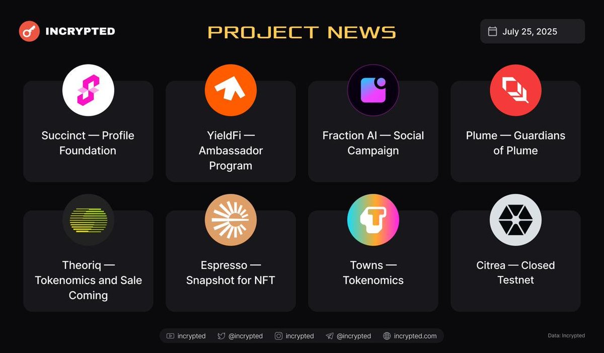 incrypted's tweet image. The latest crypto projects news
Let's take a look at the most important updates and news from the last days in crypto. In today's Digest, we've compiled the latest events in the world of airdrops and more. Here’s what you need to know:
- @SuccinctLabs: The team recently…