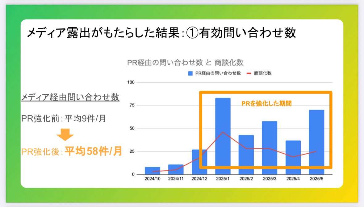わだりゅー | 落とし物DX tweet media