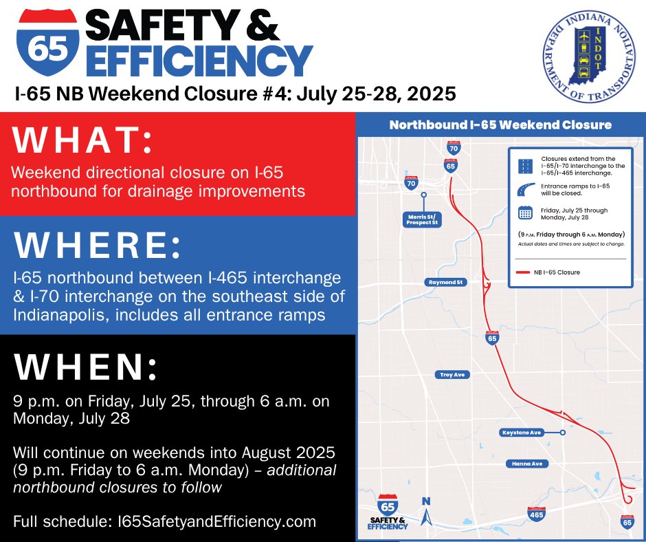 INDOTEast's tweet image. REMINDER: I-65 northbound will be closed this weekend from 9 p.m. tonight until 6 a.m. Monday for continued drainage improvements. This is part of the @I65SE Project. Learn more here: i65safetyandefficiency.com