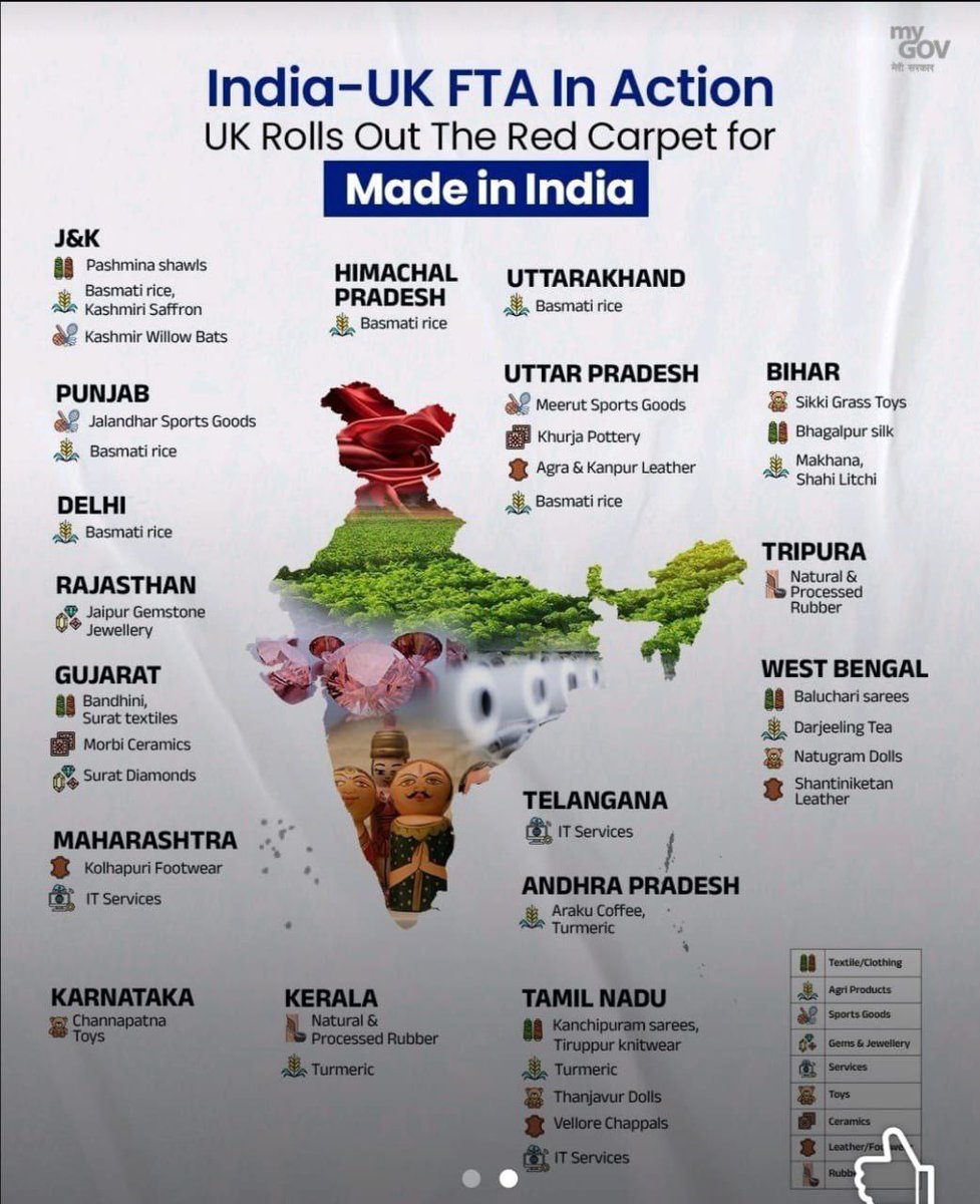 _upsc_focus's tweet image. India - UK FTA in Action
#PT #States #Products #UPSC