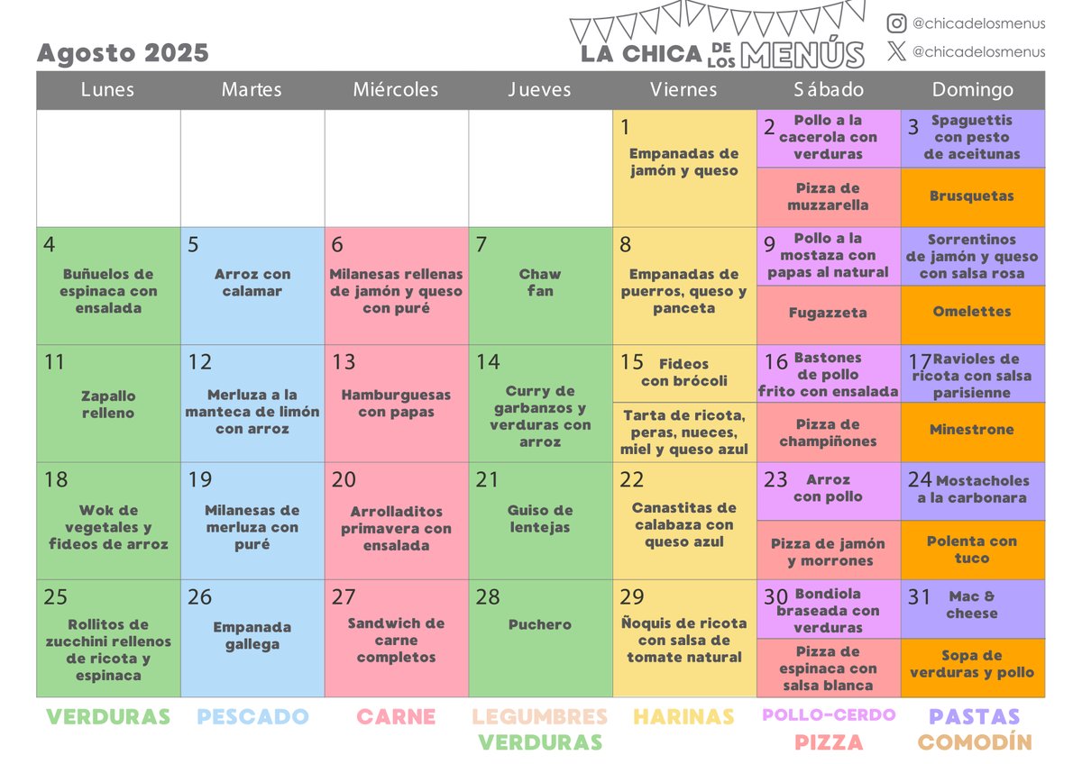 chicadelosmenus's tweet photo. Buenas buenas... les dejo el menú que armé para mi familia para el mes de Agosto. SI, agosto. Increíble que lo suba tan temprano, ni yo me lo creo. https://t.co/RtbW1aQzPV