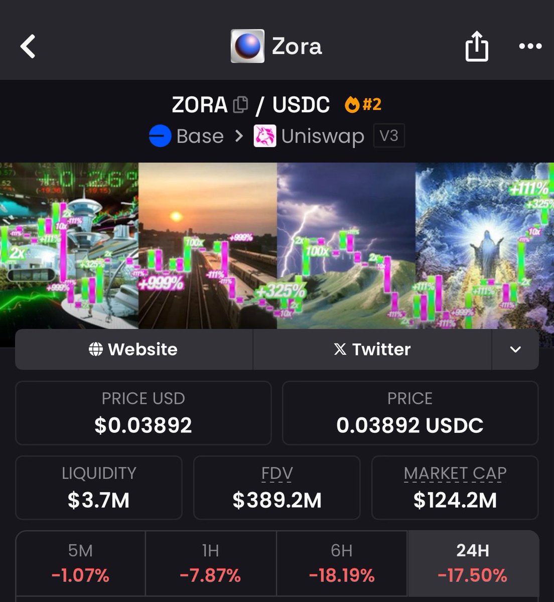 defi_mochi's tweet image. Generation buy opportunity on $ZORA